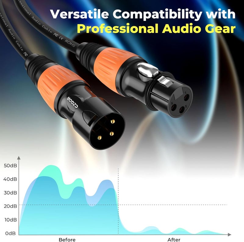 Czgor DMX Cable 10 ft 2 Pack, 3-Pin Gold Plated XLR Male to Female Cables, Compatible with Microphone, Stage Light DMX512, Mic Mixer, Band and More, Black Orange - Image 4